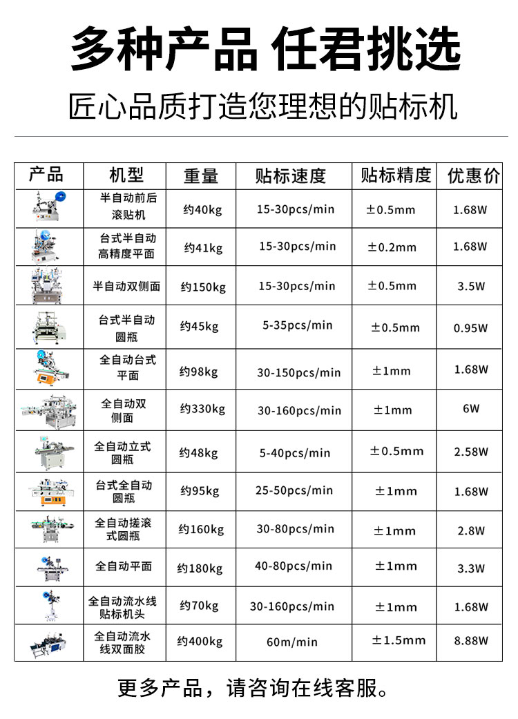 全自動臺式平面貼標(biāo)機(jī)